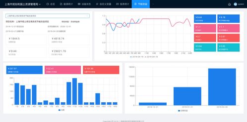 智慧園區(qū)安防技術(shù)解決方案與安全技術(shù)防范系統(tǒng)設(shè)計(jì)施工服務(wù)