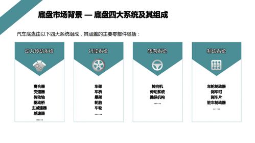 2021上海汽車底盤系統與制造工程技術展會聚焦 AME安全技術防范系統設計與施工服務